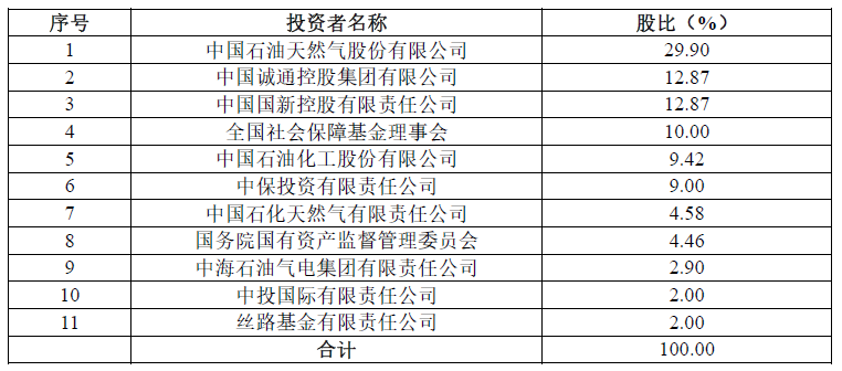 澳门开马记录