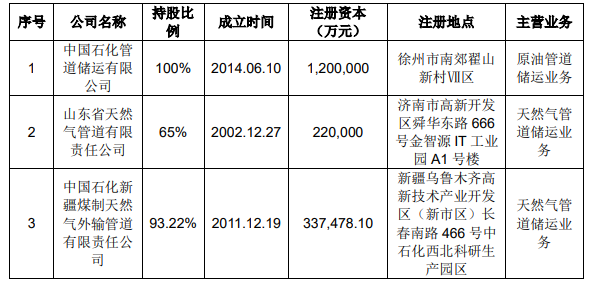 澳门开马记录