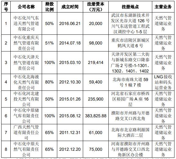 澳门开马记录