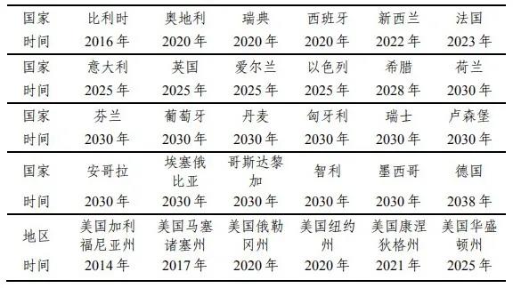 澳门开马记录