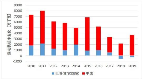 澳门开马记录