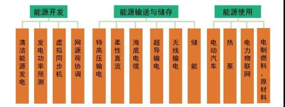 澳门开马记录