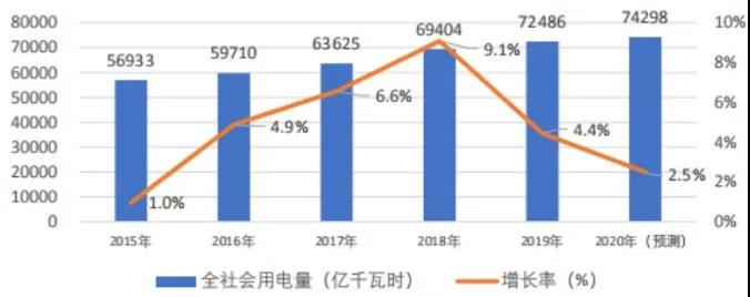 澳门开马记录
