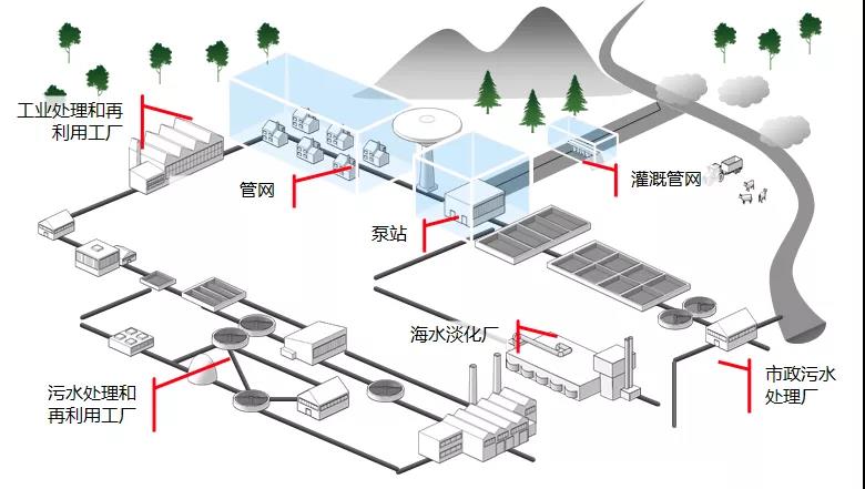 澳门开马记录
