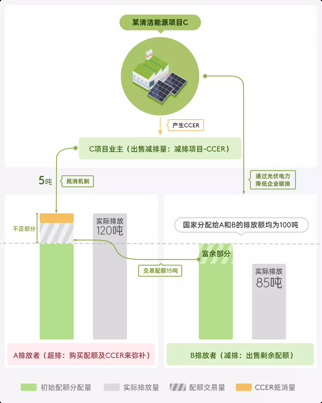 澳门开马记录