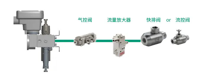 澳门开马记录