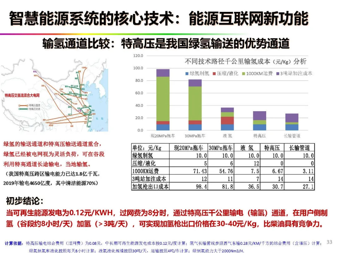 澳门开马记录