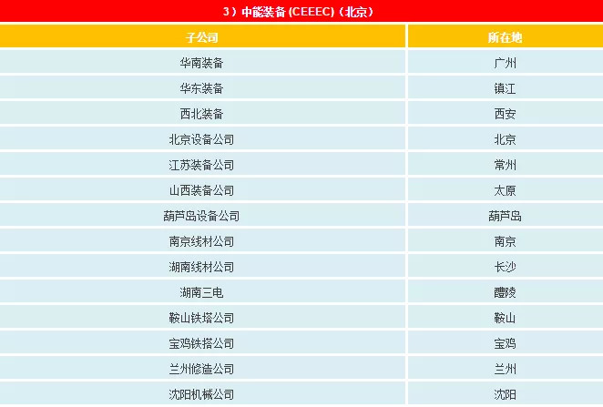 澳门开马记录