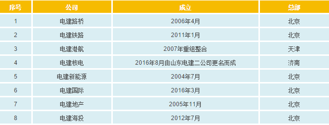 澳门开马记录